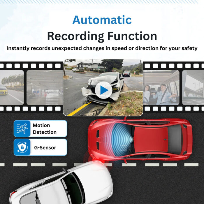 Dash Cam 1080P Front Rear Inside | 3 Camera Car DVR Night Vision G-Sensor Loop Recording - Image 6